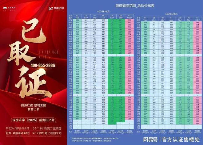 【卓越前海未来城官方发布】项目基础信息与最新动态价格详解