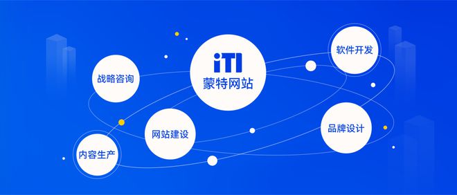 最新盘点：2025年国内网站建设公司推荐指南