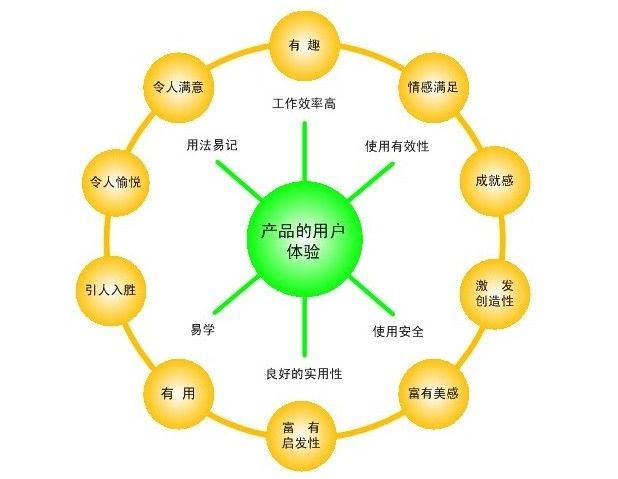 中国太保寿险厦门分公司： 多维守护 全面提升用户体验